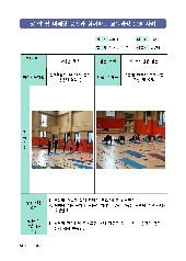 미래관의 배움